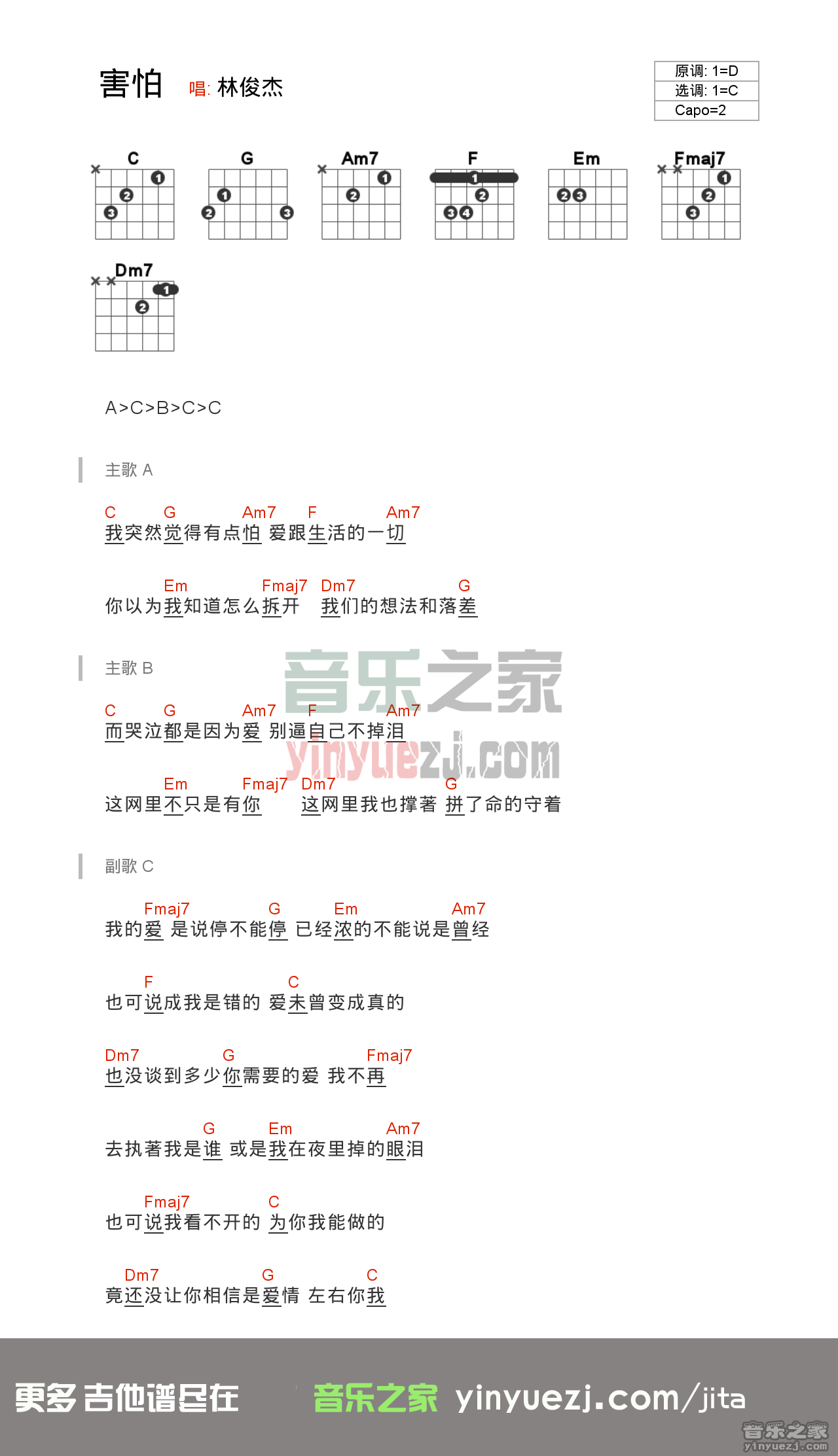 害怕吉他谱,原版林俊杰歌曲,简单C调弹唱教学,音乐之家版六线指弹简谱图