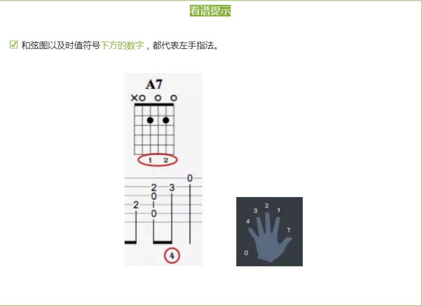 五月天后来的我们吉,阿信怪兽歌曲,简单指弹教学简谱,7t吉他教室六线谱图片