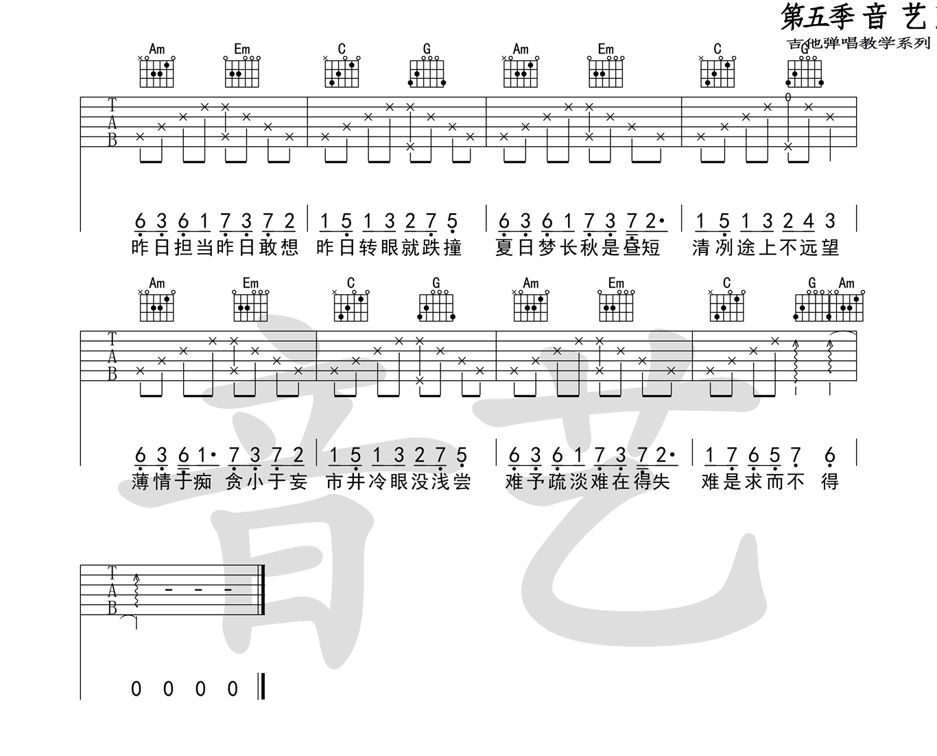 一如年少模样吉他谱,原版陈鸿宇歌曲,简单C调指弹曲谱,高清六线乐谱