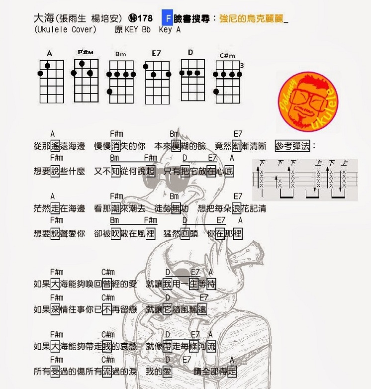 大海吉他谱,简单C调原版指弹曲谱,张雨生高清流行弹唱六线乐谱