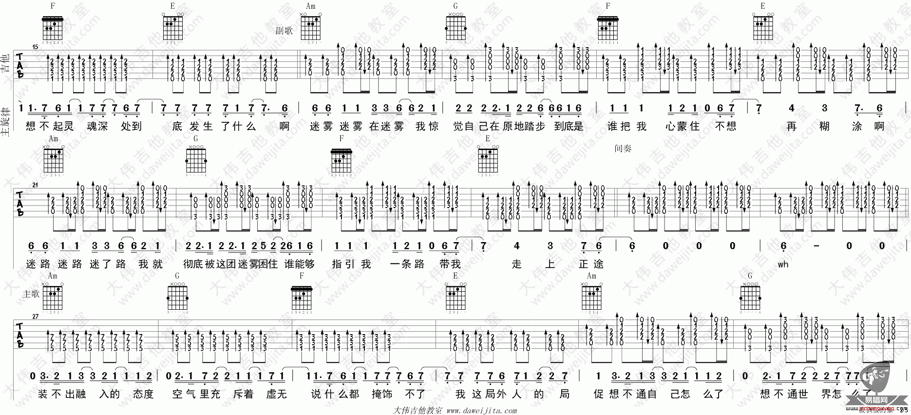 蔡健雅被驯服的象吉他谱,简单C调原版指弹曲谱,蔡健雅高清六线乐谱