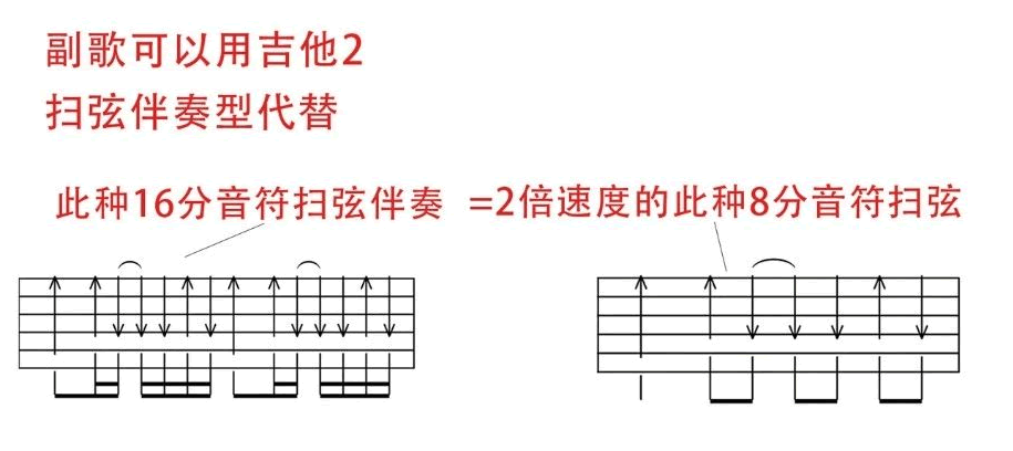 刘明湘漂洋过海来看你吉他谱,简单高清原版指弹曲谱,刘明湘高清六线乐谱