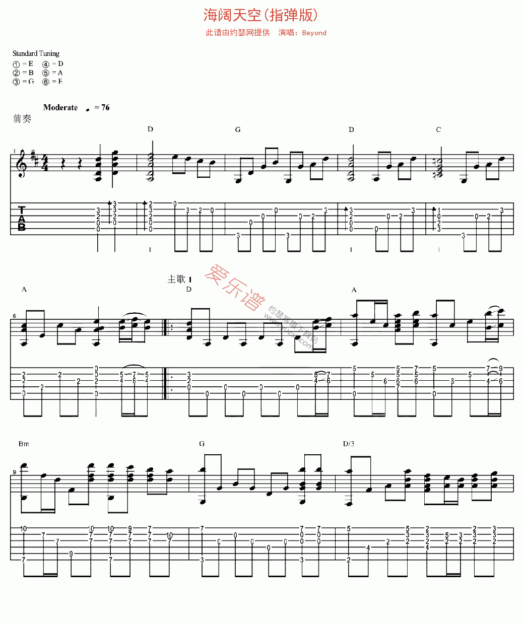 海阔天空吉他谱,简单C调原版指弹曲谱,Beyond高清流行弹唱版六线乐谱