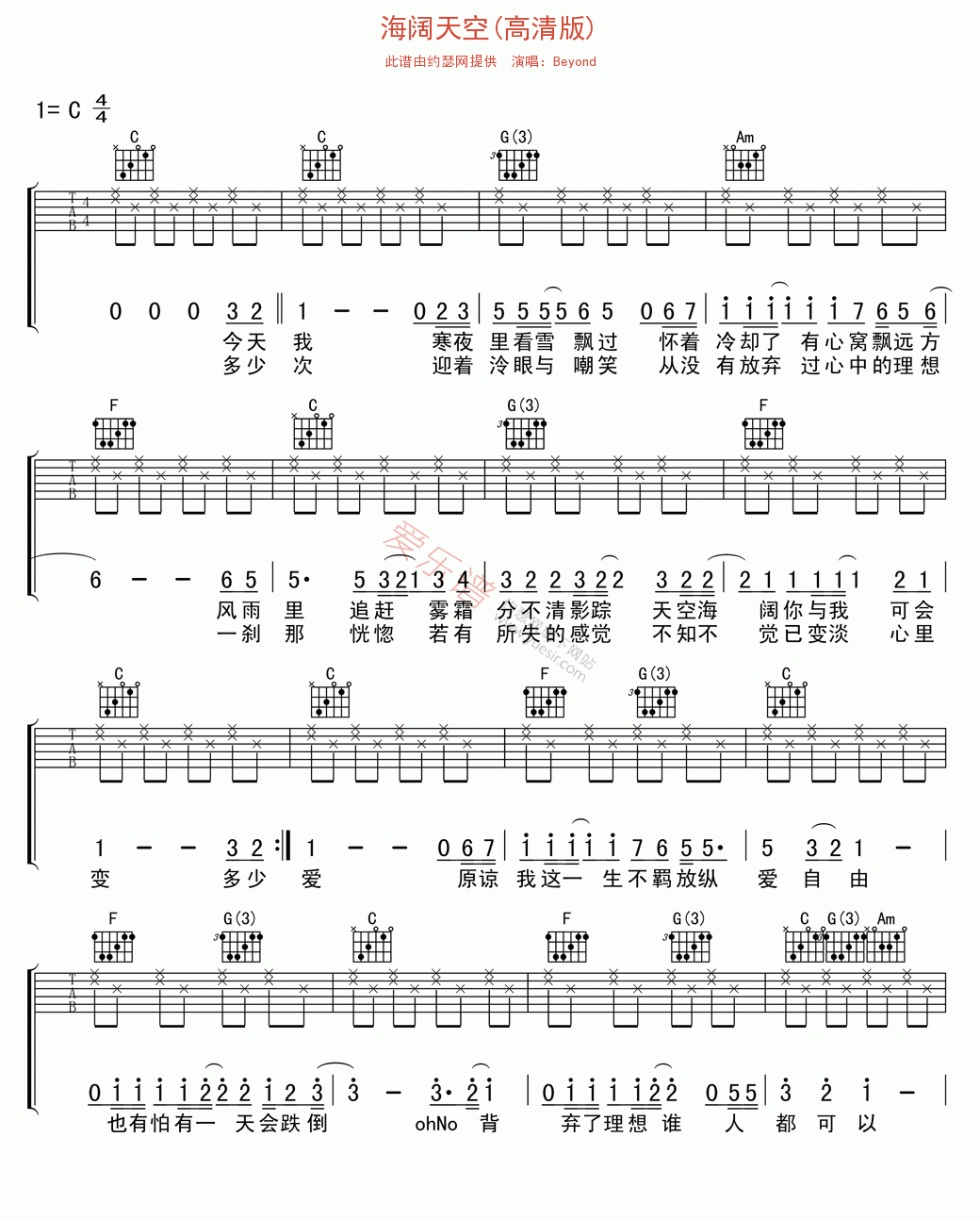 海阔天空吉他谱,简单C调原版指弹曲谱,Beyond高清流行弹唱高清版六线乐谱