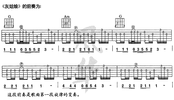 灰姑娘吉他谱,C调前奏高清简单谱教学简谱,郑钧六线谱原版六线谱图片