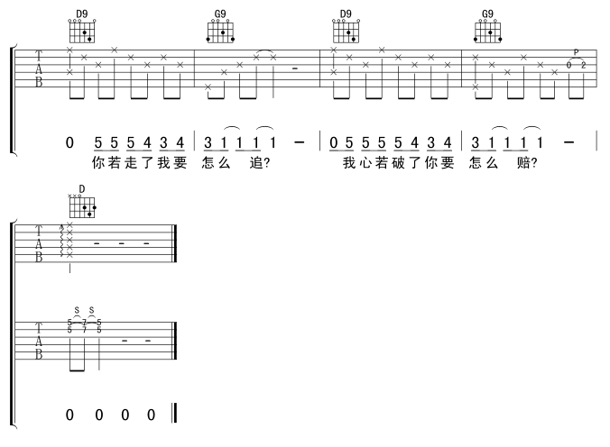 天黑吉他谱,C调版本一高清简单谱教学简谱,阿杜六线谱原版六线谱图片