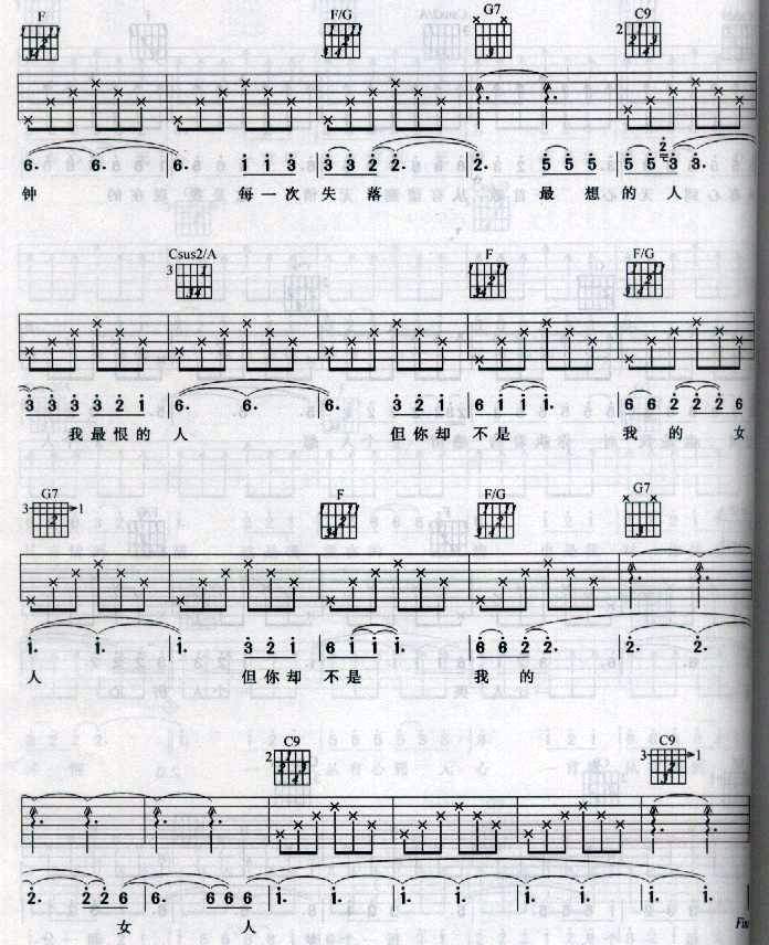 一个人吉他谱,C调高清简单谱教学简谱,任贤齐六线谱原版六线谱图片