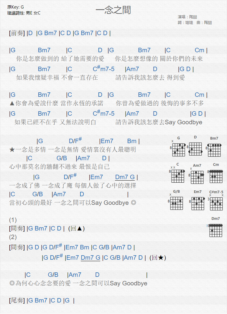 一念之间吉他谱,C调高清简单谱教学简谱,陶喆六线谱原版六线谱图片