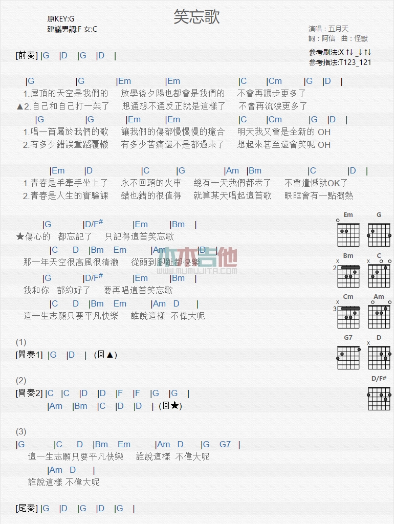 笑忘歌吉他谱,C调高清简单谱教学简谱,五月天六线谱原版六线谱图片