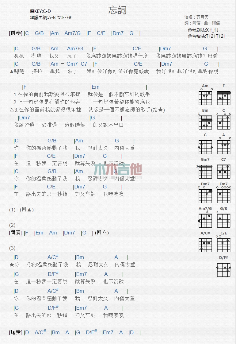 忘词吉他谱,C调高清简单谱教学简谱,五月天六线谱原版六线谱图片