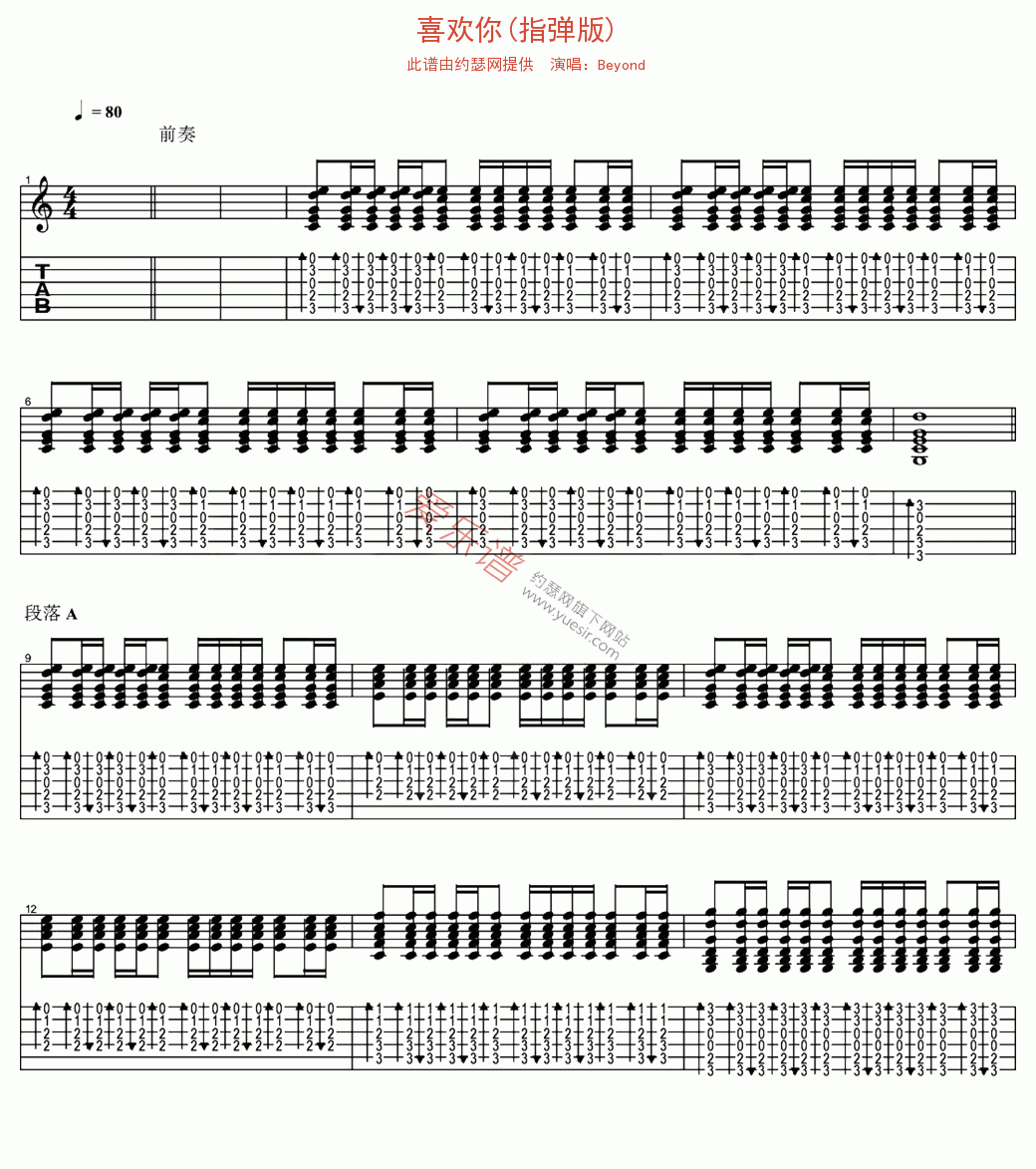 喜欢你吉他谱,C调指弹版高清简单谱教学简谱,Beyond六线谱原六线谱图片